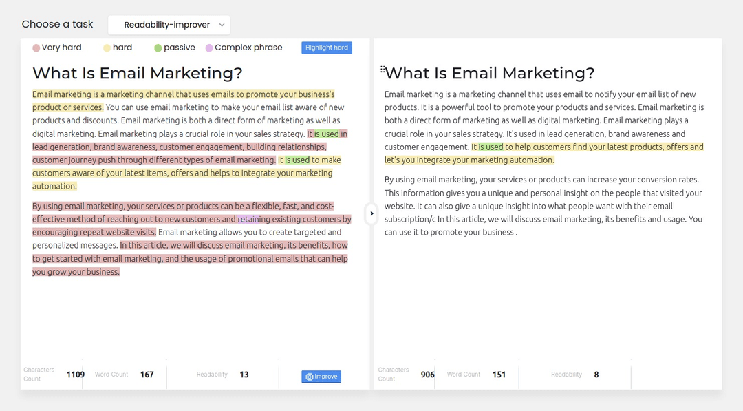 AISEO Text Readability
