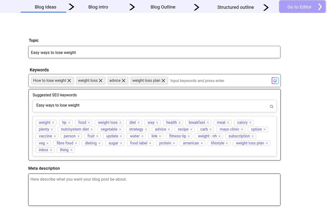 AISEO Blog Creator Benefits