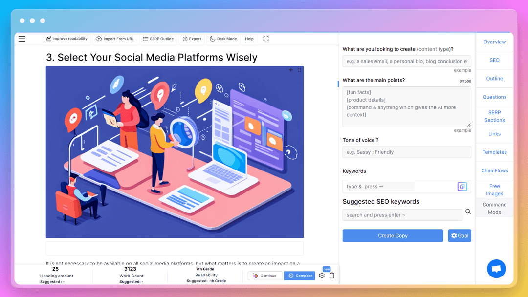 Visual Blog Content Creation