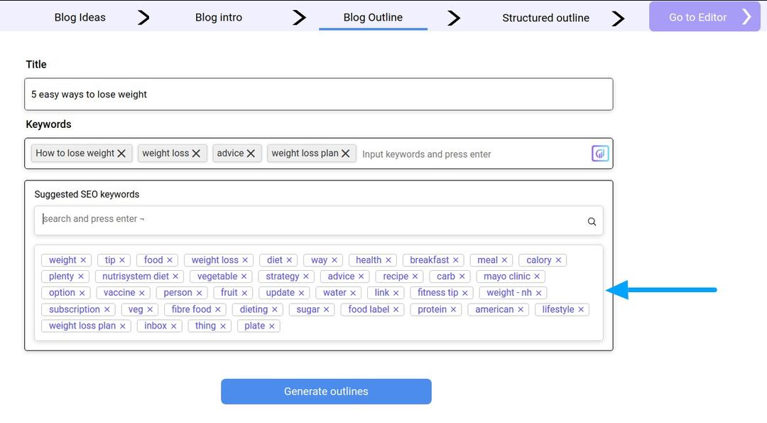 AISEO Blog Creator Success