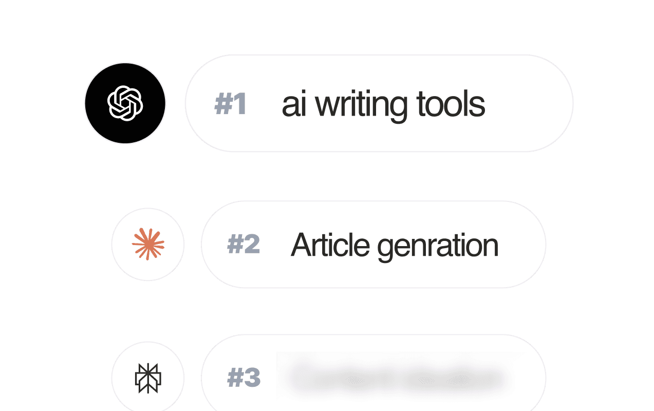 AI visibility ranking across ChatGPT and other engines