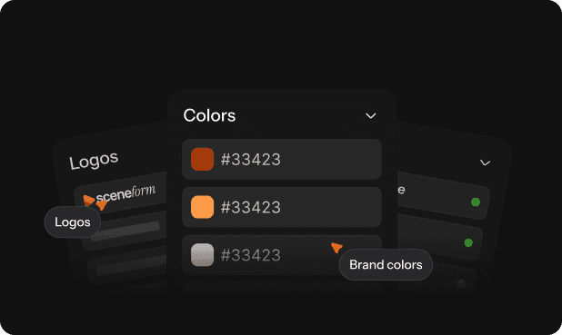 Produktvisualisering