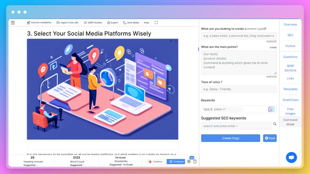 Visual Blog Content Creation