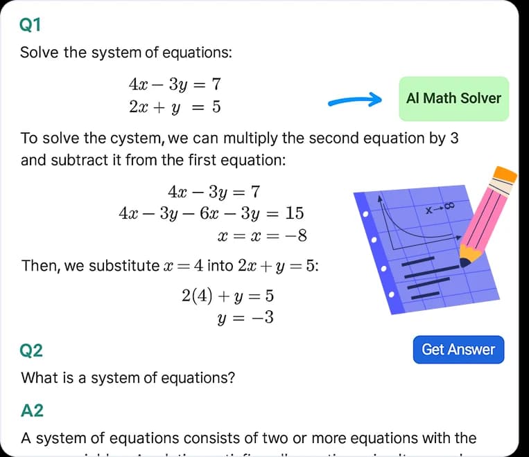 Czym jest Kalkulator Matematyczny AI?