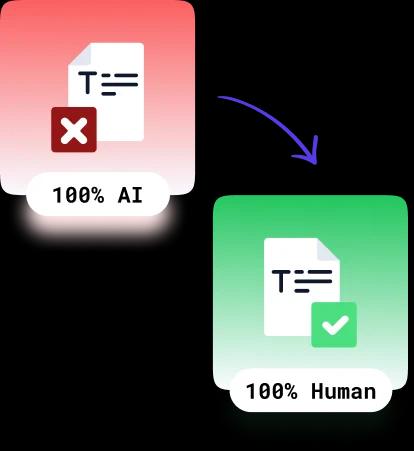 How It Works