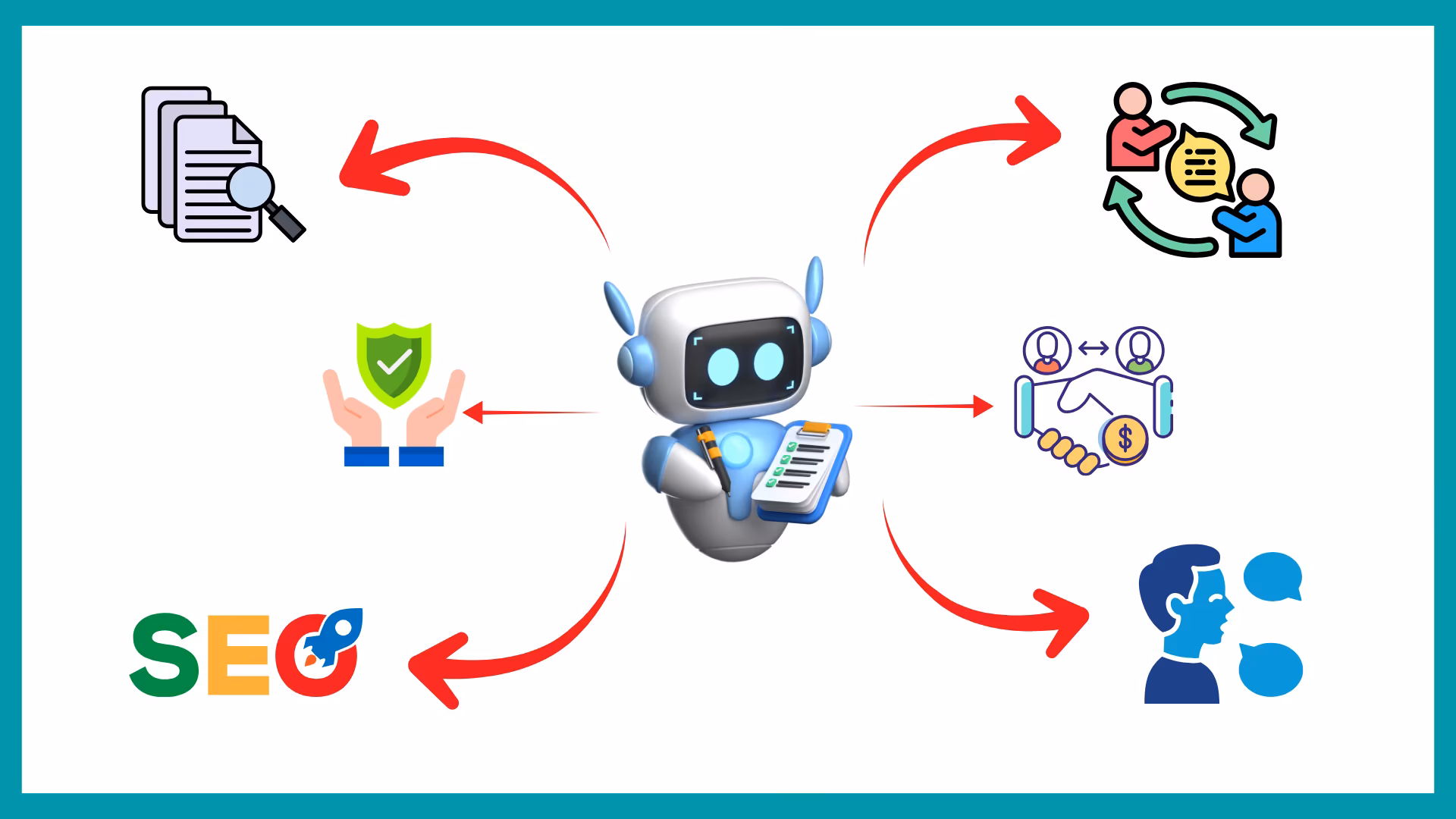 What Makes a Great AI Tool