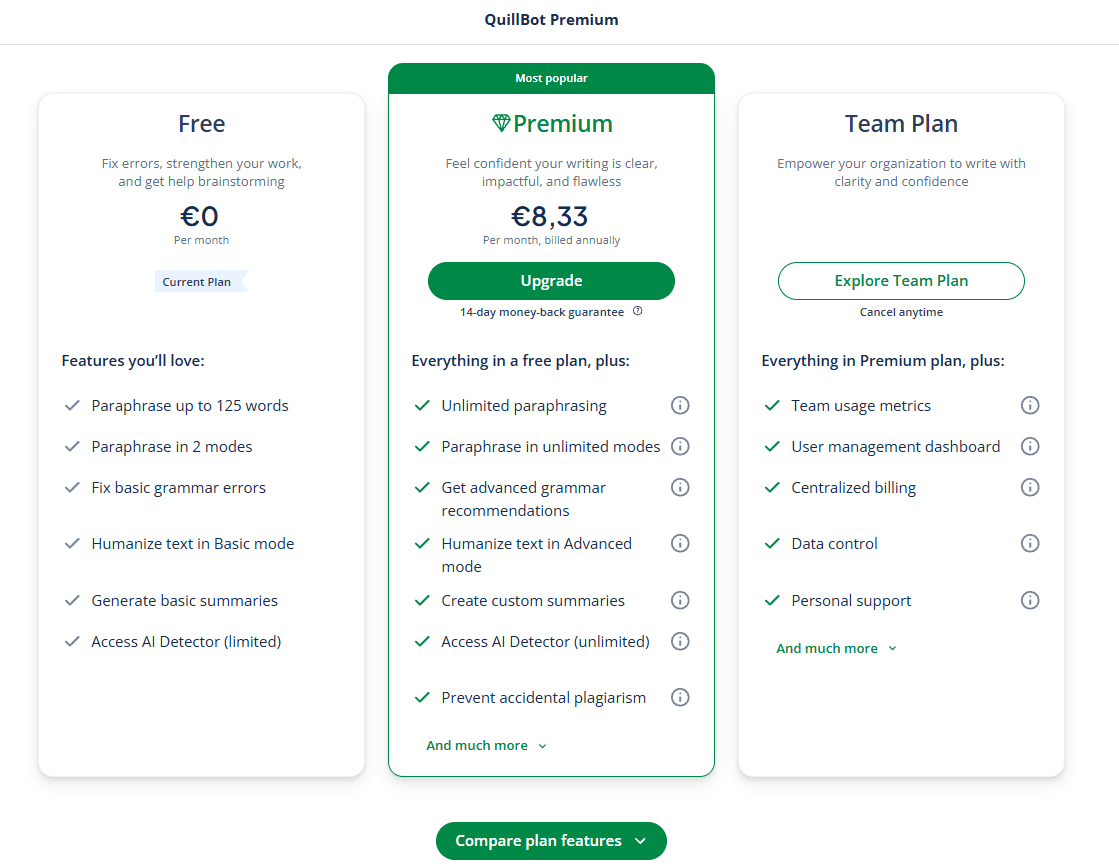 QuillBot AI Humanizer Pricing