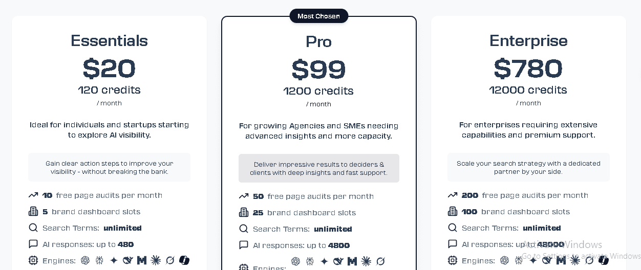 Rankscale.ai Pricing