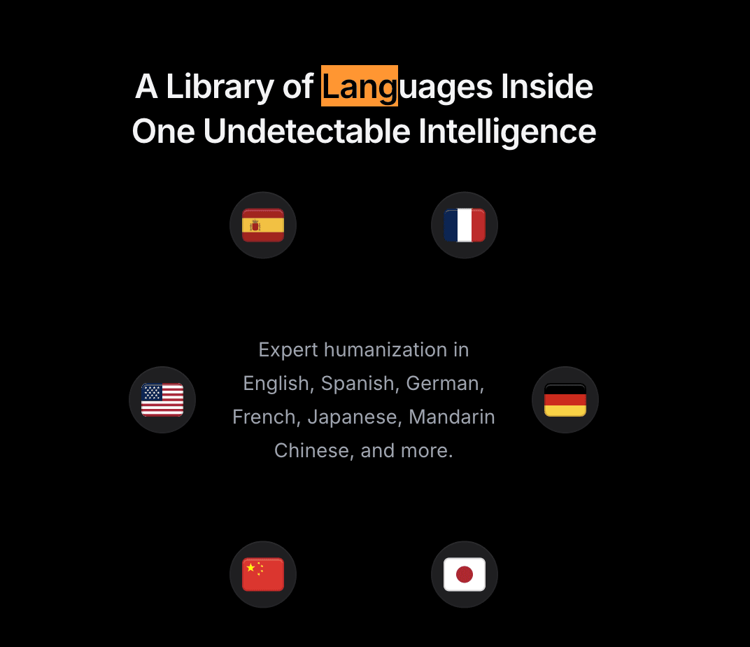 Multi-Language Humanization