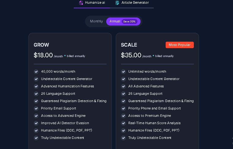 Humanize AI Text's Pricing