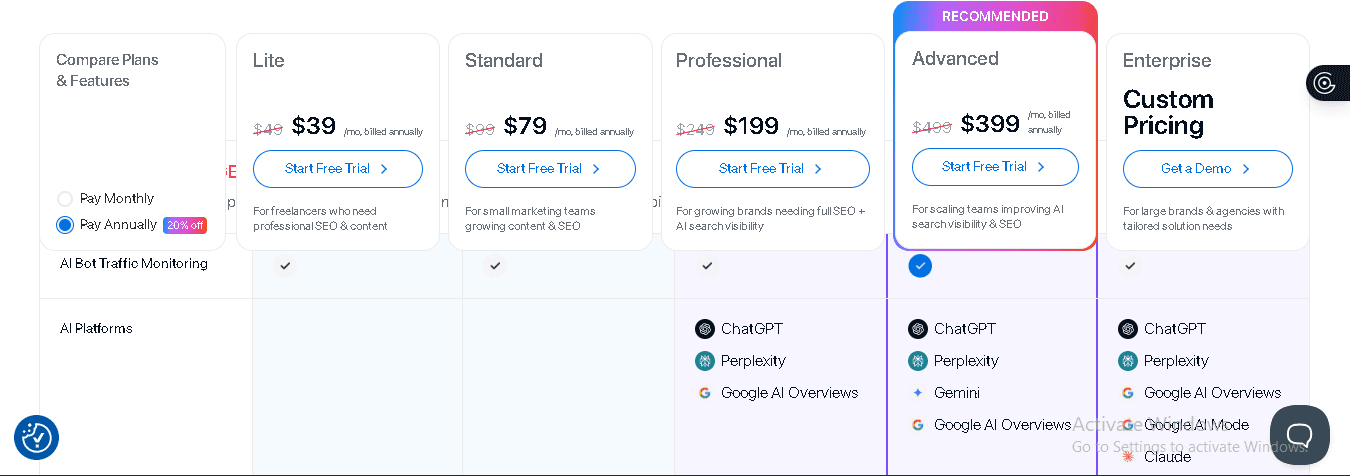 Writesonic’s Plans