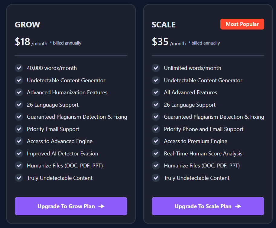 Humanize ai text Pricinge