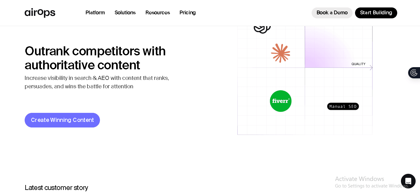 AI-Search Visibility