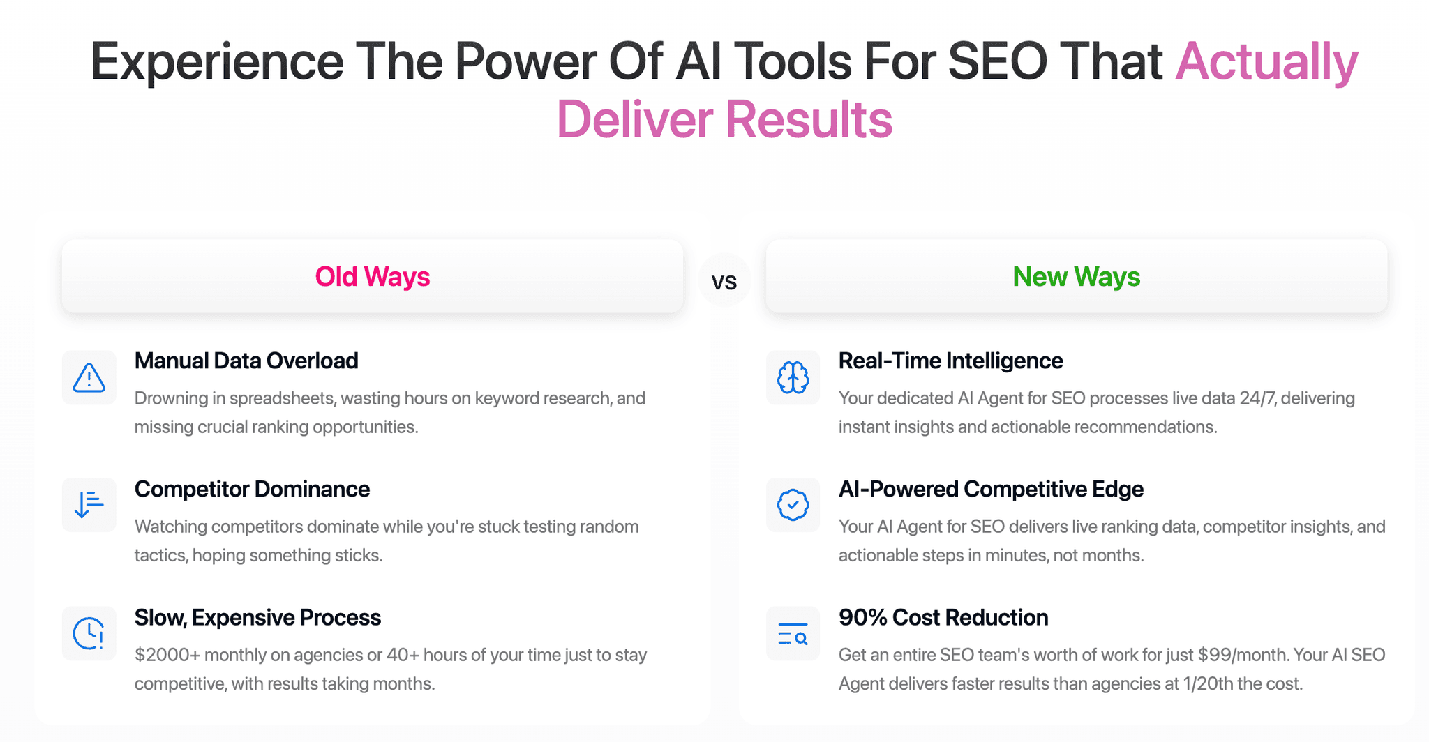AI Content Optimization